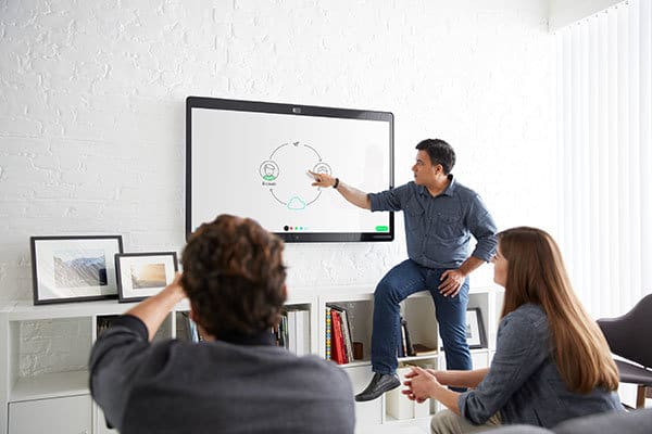Do You Blame the Whiteboard for a Boring Presentation?
