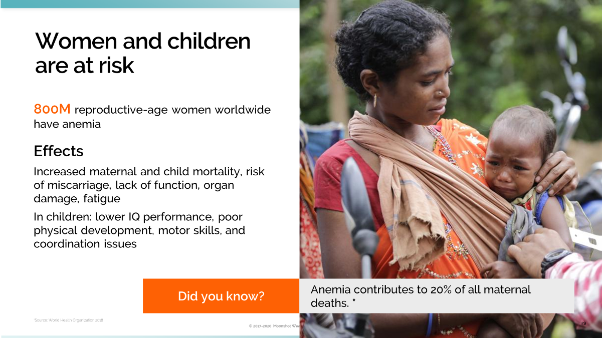 women and children at risk