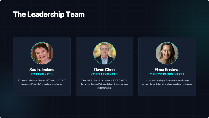 Cary Communications Pitch Deck Team Slide