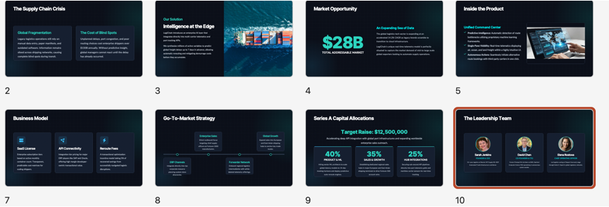 Cary Communications Pitch Deck Slides