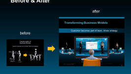 Slide makeover: before & after