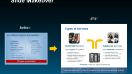 Slide makeover: before & after