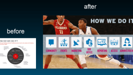 Slide makeover: before & after